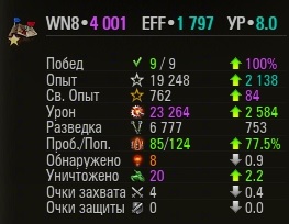 Wargaming 38