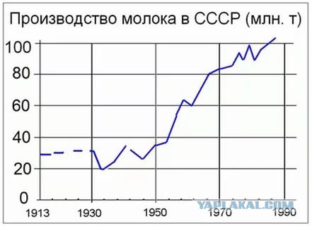На Урале хотят увековечить имя Лаврентия Берии