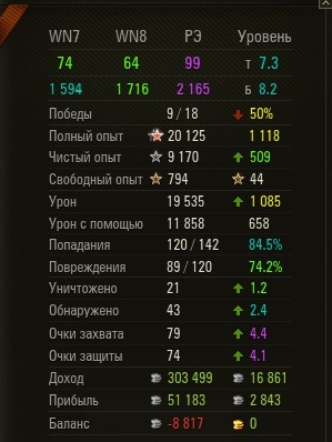 Wargaming 40