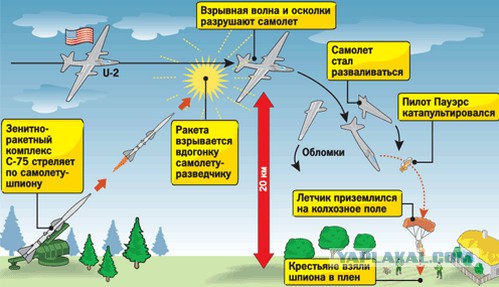 Что это было ? Горящий НЛО ?
