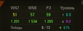 Wargaming 49