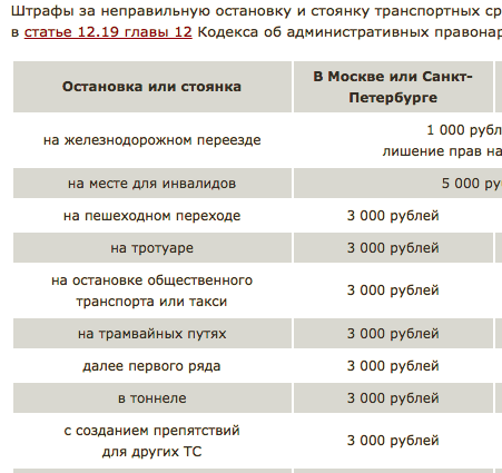 Нелюдь не пропускает "скорую"
