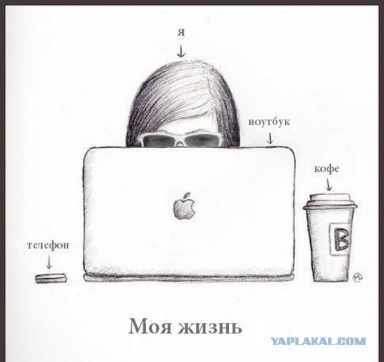 Фотожаба: Моя Жизнь