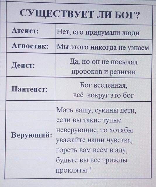 Аморальная деградация