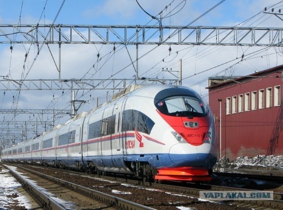 Отрицательный угол наклона