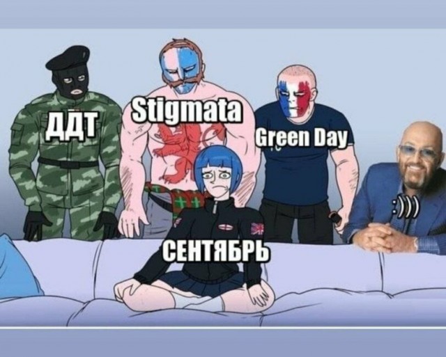 Моменты