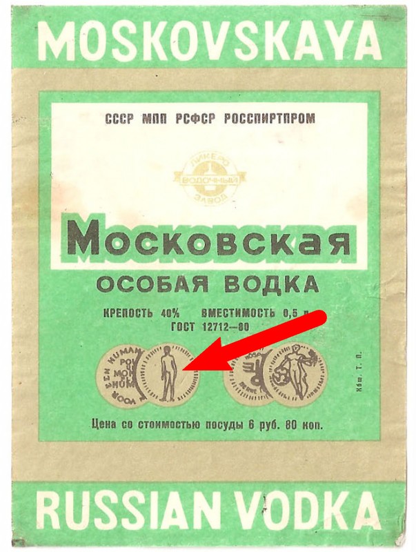 О крепости водки