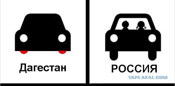 Согласны или не согласны?