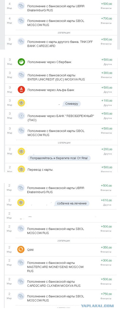Ненужный пёс