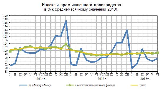 В Москве отказались вести переговоры с ЕС по отмене санкций.