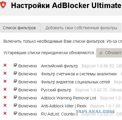 Особенности работы браузера гугл хром