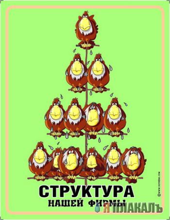 Креативные объявления  на работе
