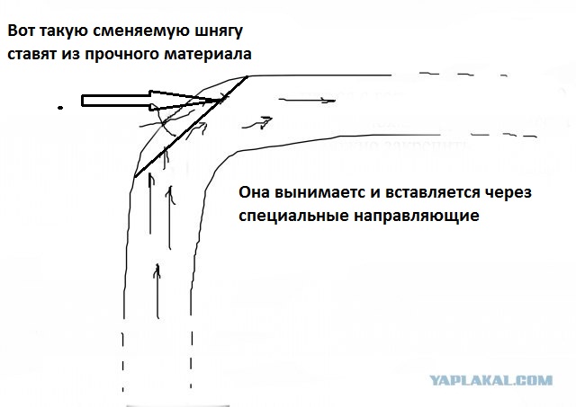 Задачка. Как исполнить трубу?