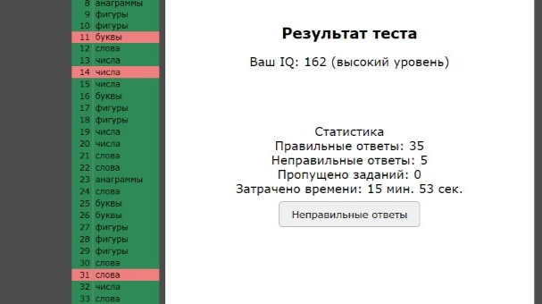 Женская измена