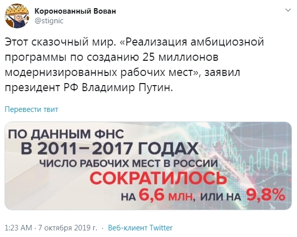 Половина россиян работает неэффективно