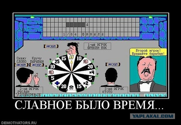 История видеоигр за 4 минуты