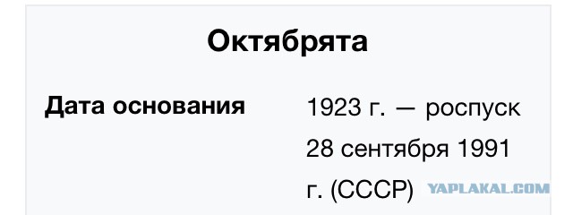 Полицейская академия
