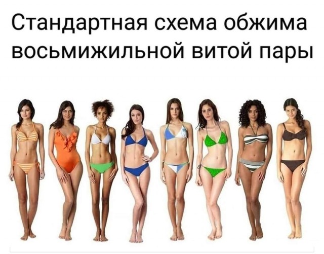 Картинки и мемы для настроения 28.12.2021
