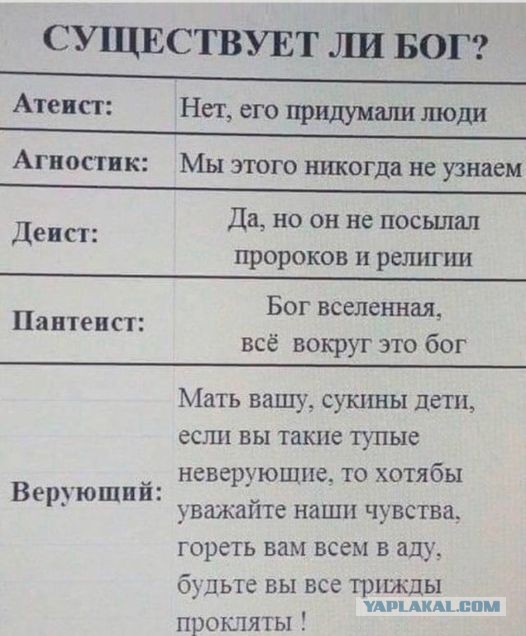 Есть ли у Бога гипотетический предел возможностей: мнение физиков