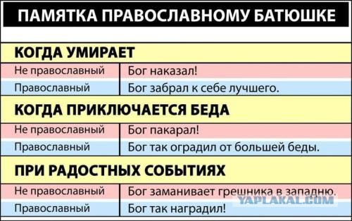 Существует ли Бог