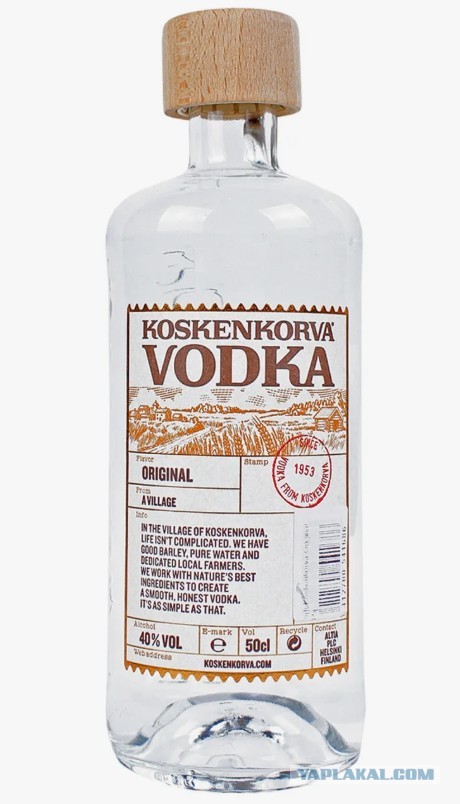 Рейтинг водки