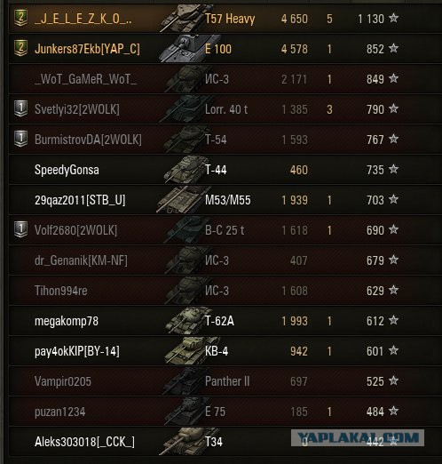 Wargaming 11
