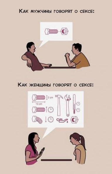 Комментарии из Соцсетей
