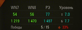 Wargaming 21