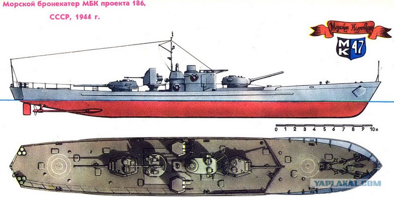 юный техник все журналы скачать