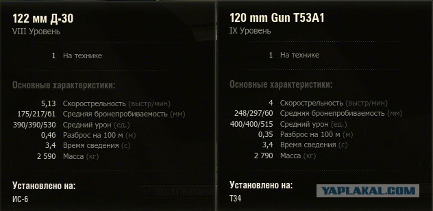 Wargaming 25!