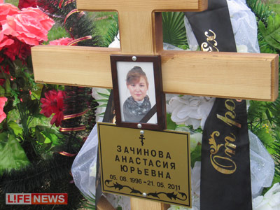 Таймер 21.12.2012