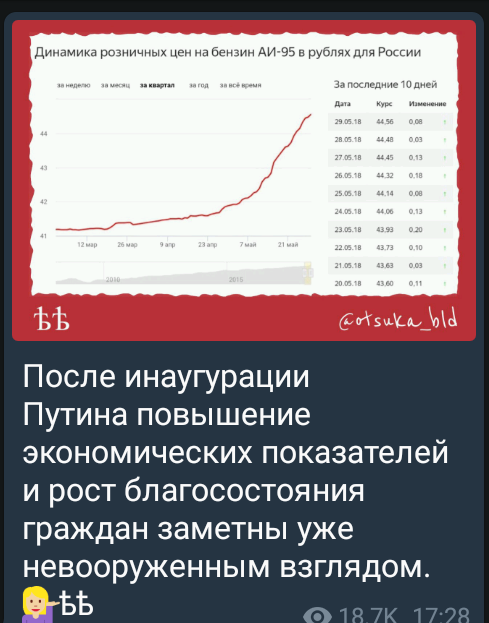 Автомобилисты Волгодонска шокированы подорожанием 92-го бензина за ночь на 2 рубля