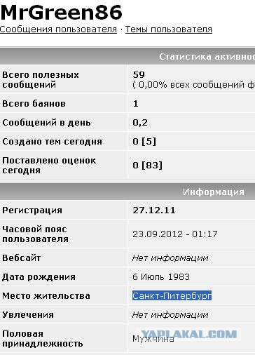 Как собрать 60000 человек у стен Кремля?