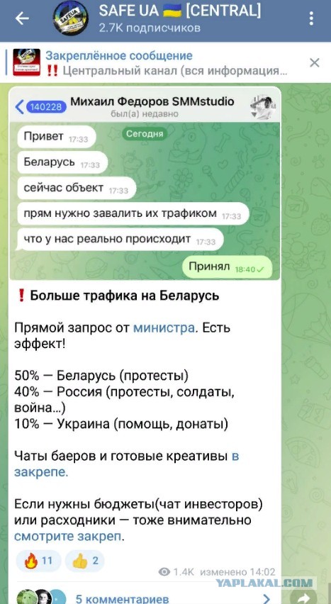 Подборка из чатов хохло сммщиков
