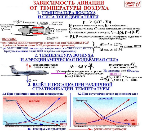 Ан-26. Зимний морозный взлёт