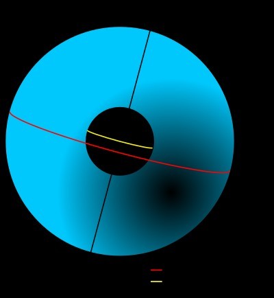 «Корабль»-астероид 3I/ATLAS из другой звёздной системы должен угодить прямо в выброшенное облако плазмы