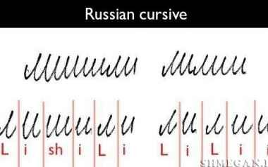 Русский язык "глазами" иностранцев