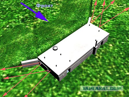 Легендарная линия Маннергейма
