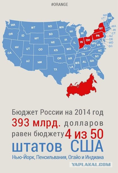 Вселенная под другим углом