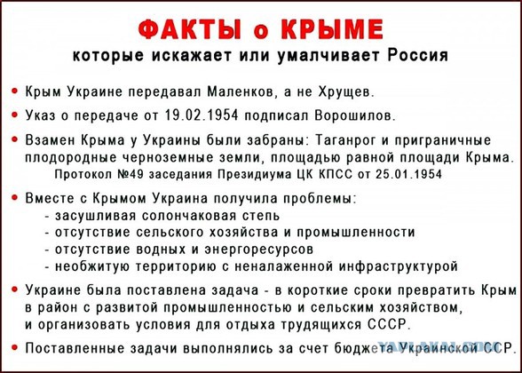 Власти ​Крыма заявили, что полуостров полностью