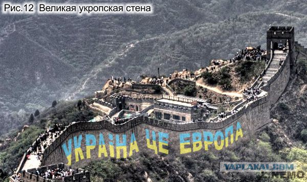 Народное творчество про Украину