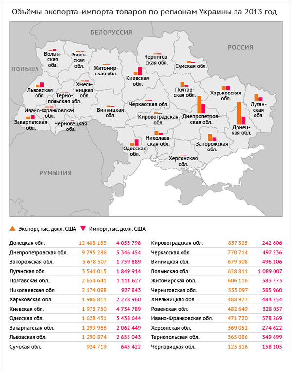 И снова Крым