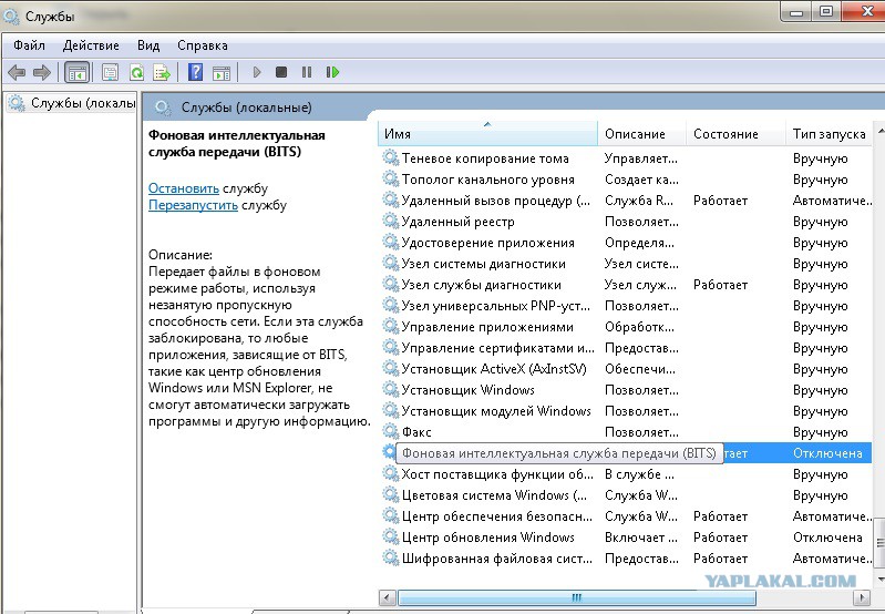 Служба bits. Background intelligent transfer service (bits). Служба bits. Фоновая интеллектуальная служба передачи. Служба windows bits.