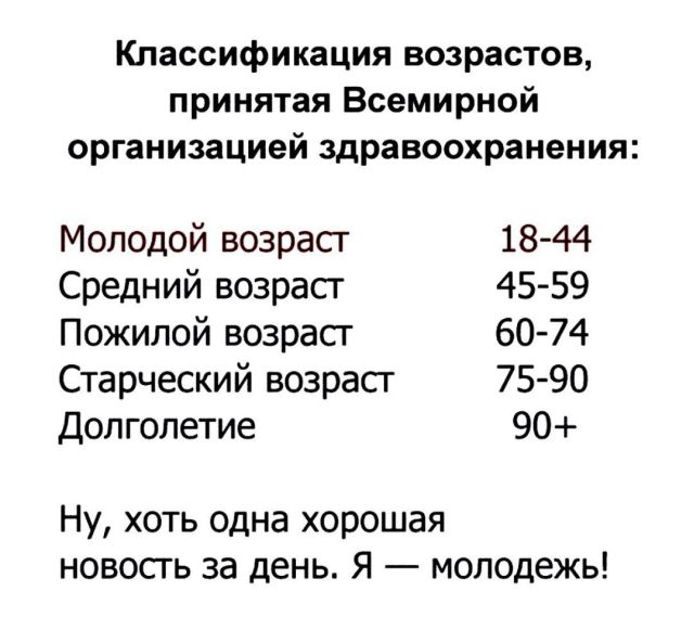 Подборка интересных и веселых картинок