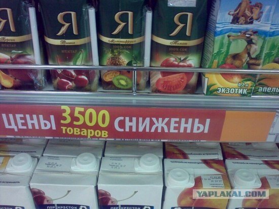 Что случилось с ценами?