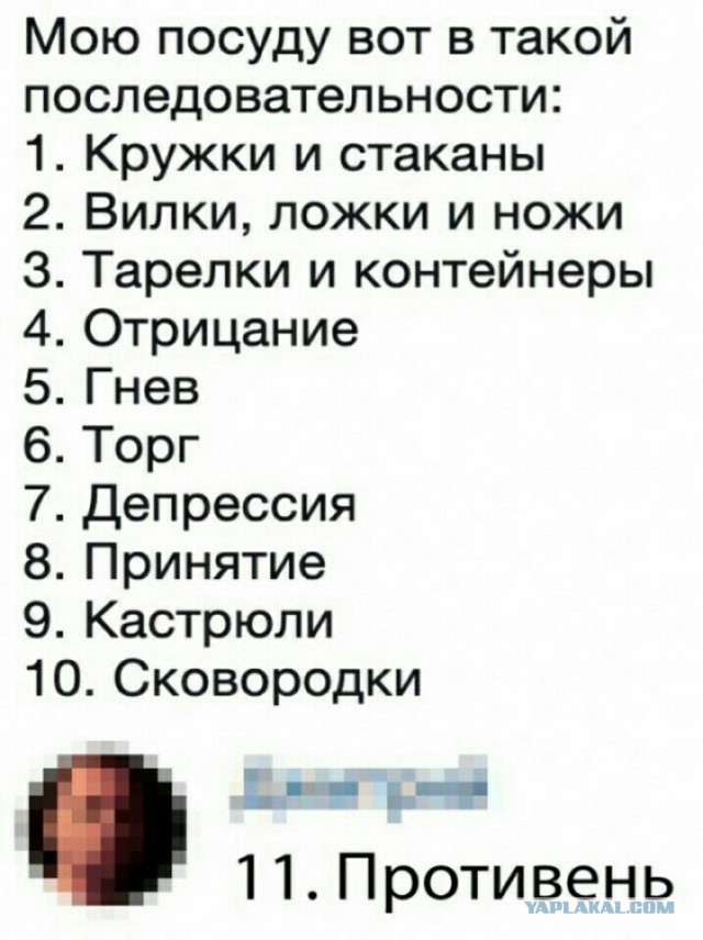 Бредзона 08.06.21