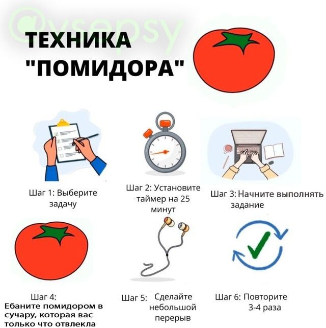 Психомемы-4