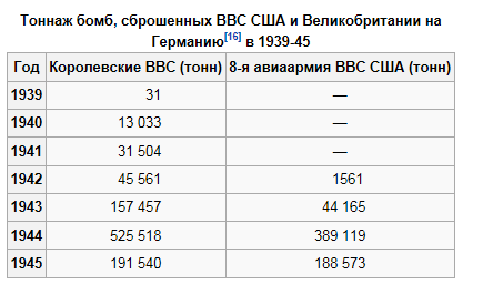 Тюрьма для врагов коммунизма Туол Сленг и Чоенг Эк