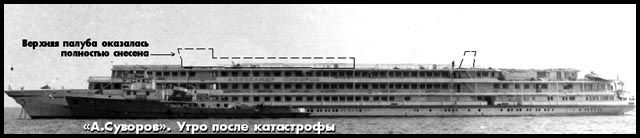 Пять самых тяжелых техногенных катастроф в СССР