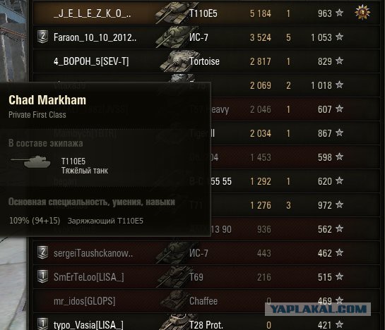 Wargaming 11